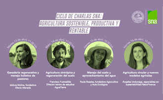 VI Ciclo de charlas digitales: “Agricultura sostenible, productiva y rentable”